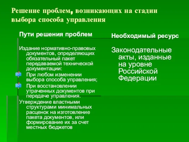 Решение проблем, возникающих на стадии выбора способа управления Пути решения проблем Издание