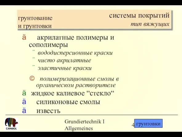 Grundiertechnik I Allgemeines системы покрытий тип вяжущих грунтование и грунтовки акрилатные полимеры