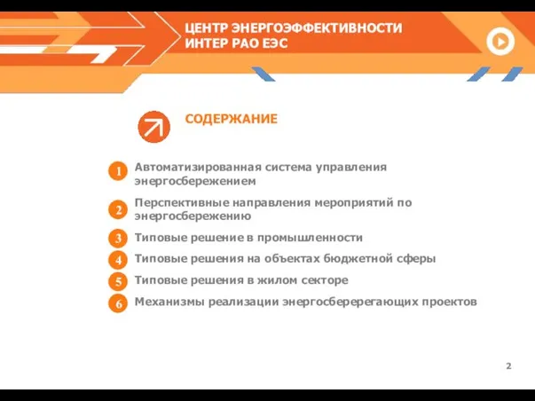 Автоматизированная система управления энергосбережением Перспективные направления мероприятий по энергосбережению Типовые решение в