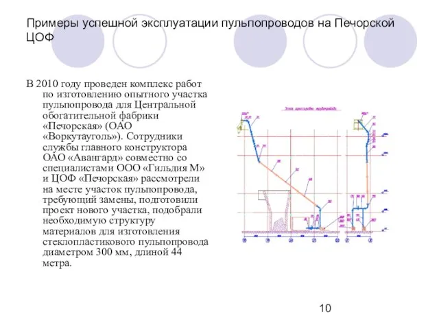 Примеры успешной эксплуатации пульпопроводов на Печорской ЦОФ В 2010 году проведен комплекс