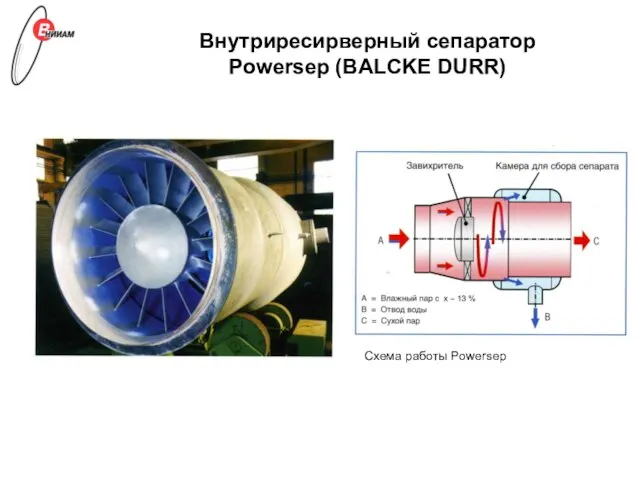 Внутриресирверный сепаратор Powersep (BALCKE DURR) Схема работы Powersep