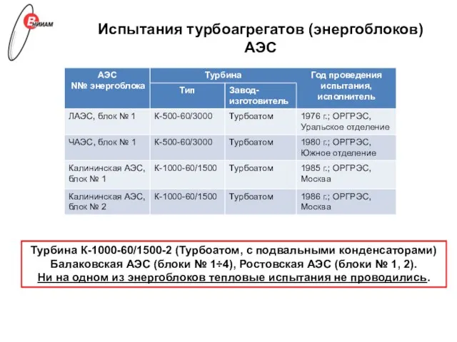 Испытания турбоагрегатов (энергоблоков) АЭС Турбина К-1000-60/1500-2 (Турбоатом, с подвальными конденсаторами) Балаковская АЭС