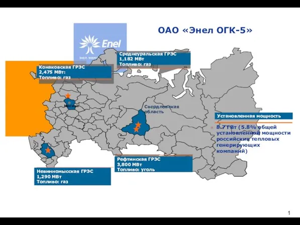 ОАО «Энел ОГК-5» Установленная мощность Конаковская ГРЭС 2,475 МВт: Топливо: газ Среднеуральская