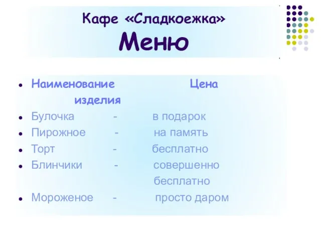 Наименование Цена изделия Булочка - в подарок Пирожное - на память Торт