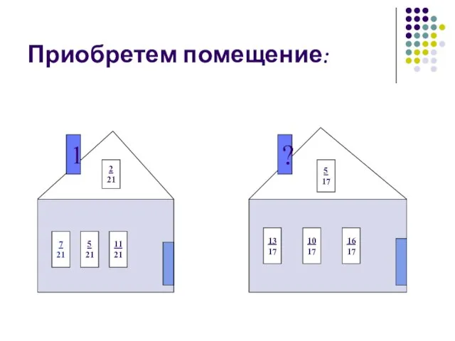 Приобретем помещение: 1 ? 2 21 5 17 7 21 5 21