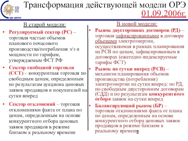 Трансформация действующей модели ОРЭ 01.09.2006г. В старой модели: Регулируемый сектор (РС) –