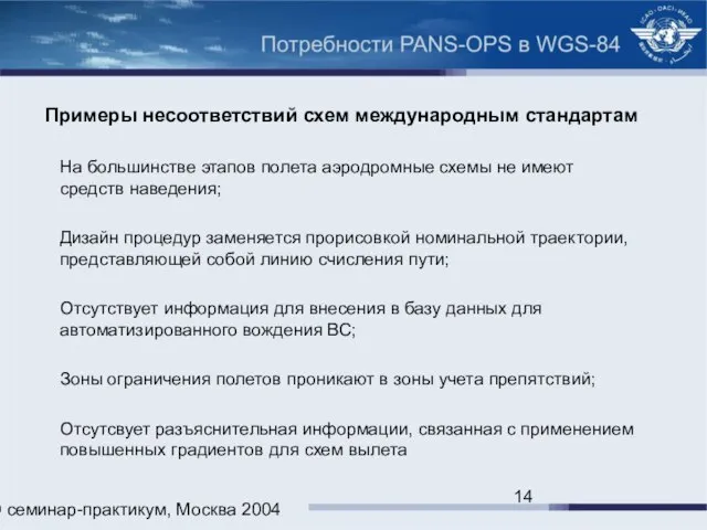 ИКАО семинар-практикум, Москва 2004 Примеры несоответствий схем международным стандартам На большинстве этапов