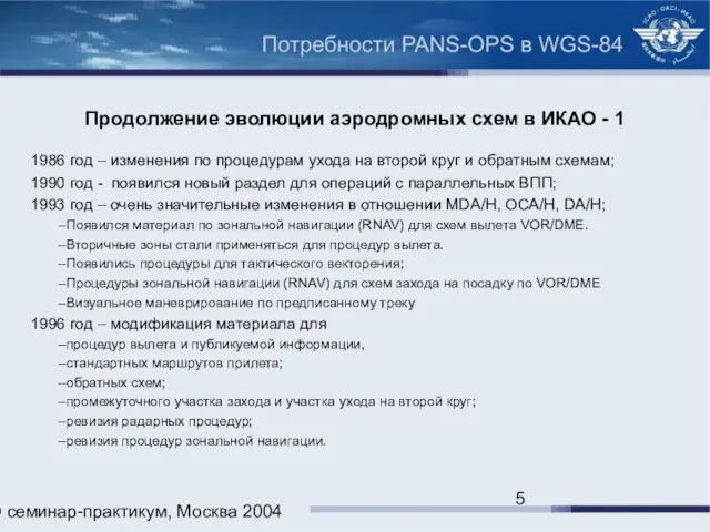 ИКАО семинар-практикум, Москва 2004 Продолжение эволюции аэродромных схем в ИКАО - 1