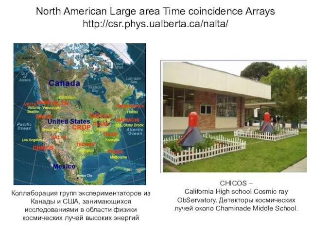 North American Large area Time coincidence Arrays http://csr.phys.ualberta.ca/nalta/ CHICOS – California High