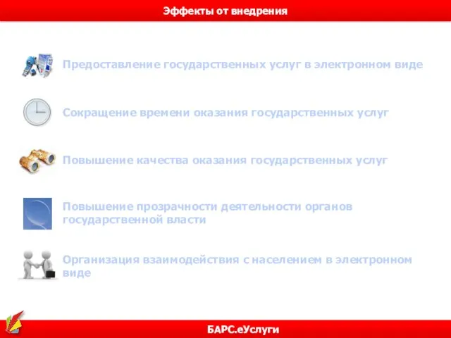 Эффекты от внедрения БАРС.еУслуги Сокращение времени оказания государственных услуг Повышение качества оказания