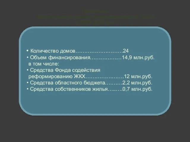 Программа «Капитальный ремонт многоквартирных домов в 2008 -2009 гг.» Количество домов………………………24 Объем