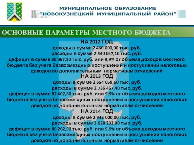 ОСНОВНЫЕ ПАРАМЕТРЫ МЕСТНОГО БЮДЖЕТА НА 2012 ГОД доходы в сумме 2 460