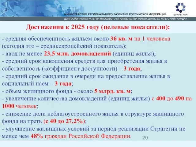 Достижения к 2025 году (целевые показатели): - средняя обеспеченность жильем около 36