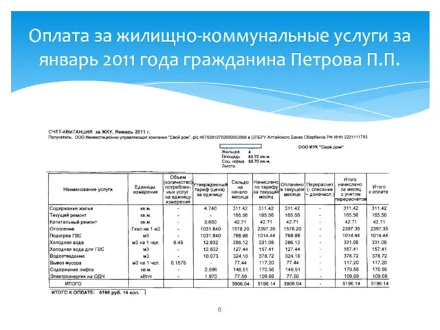 Оплата за жилищно-коммунальные услуги за январь 2011 года гражданина Петрова П.П.