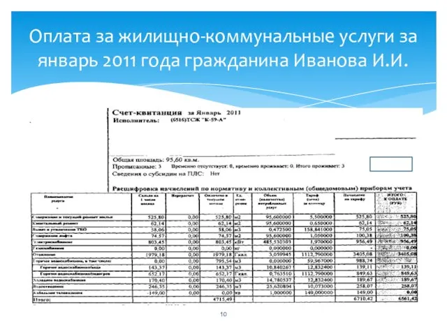 Оплата за жилищно-коммунальные услуги за январь 2011 года гражданина Иванова И.И.