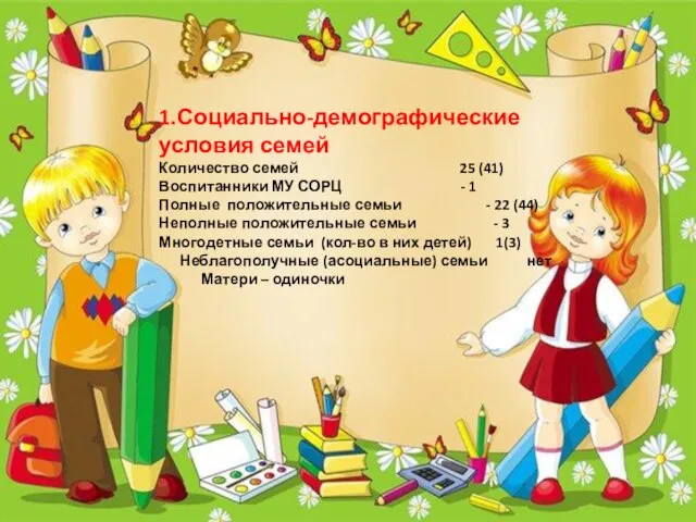 1.Социально-демографические условия семей Количество семей 25 (41) Воспитанники МУ СОРЦ - 1