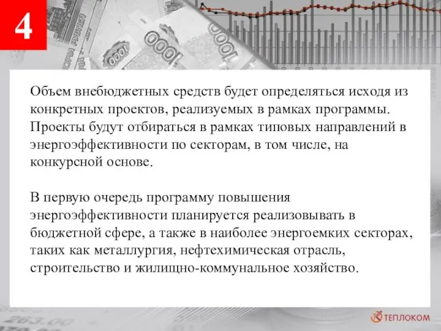 4 Объем внебюджетных средств будет определяться исходя из конкретных проектов, реализуемых в