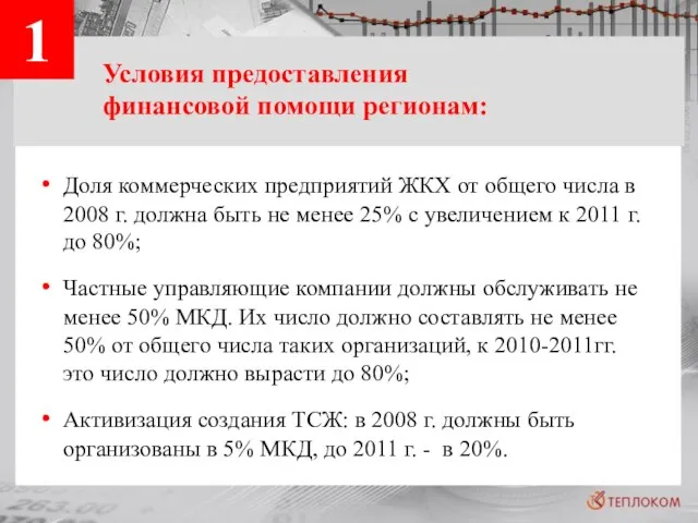 1 Условия предоставления финансовой помощи регионам: Доля коммерческих предприятий ЖКХ от общего