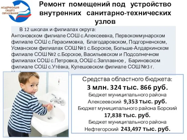Ремонт помещений под устройство внутренних санитарно-технических узлов Средства областного бюджета: 3 млн.