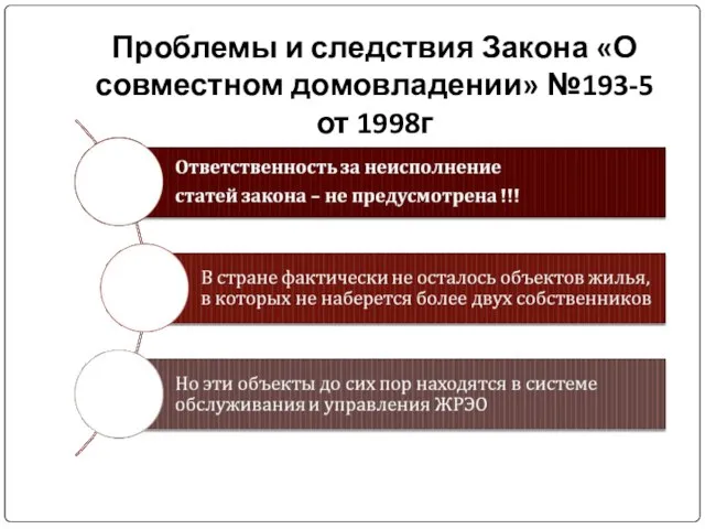 Проблемы и следствия Закона «О совместном домовладении» №193-5 от 1998г