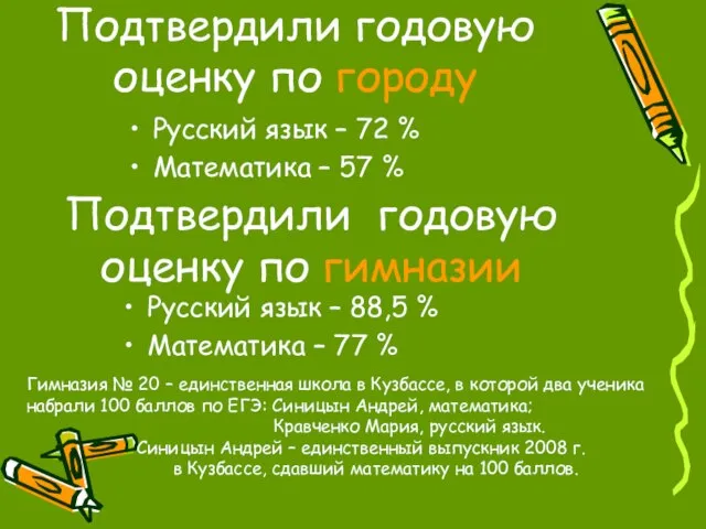 Русский язык – 72 % Математика – 57 % Подтвердили годовую оценку