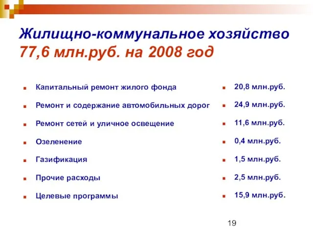 Жилищно-коммунальное хозяйство 77,6 млн.руб. на 2008 год Капитальный ремонт жилого фонда Ремонт