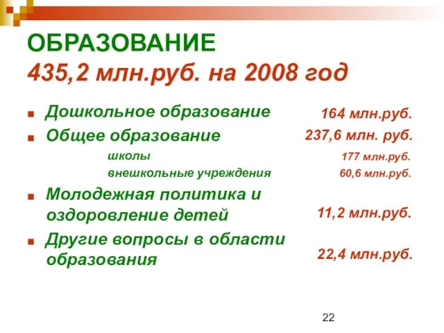 ОБРАЗОВАНИЕ 435,2 млн.руб. на 2008 год Дошкольное образование Общее образование школы внешкольные
