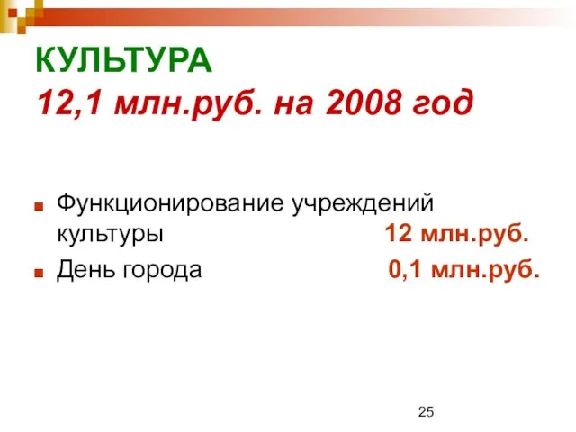 КУЛЬТУРА 12,1 млн.руб. на 2008 год Функционирование учреждений культуры 12 млн.руб. День города 0,1 млн.руб.