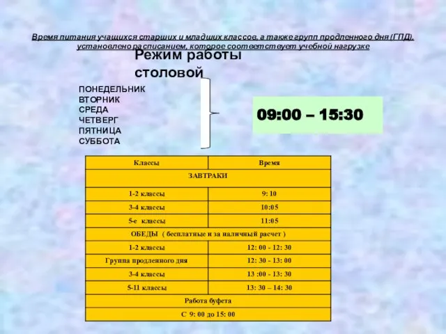 Время питания учащихся старших и младших классов, а также групп продленного дня