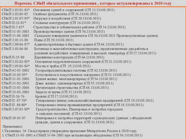 Перечень СНиП обязательного применения , которые актуализированы в 2010 году СНиП 2.02.01-83*