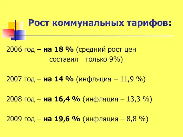 Рост коммунальных тарифов: 2006 год – на 18 % (средний рост цен