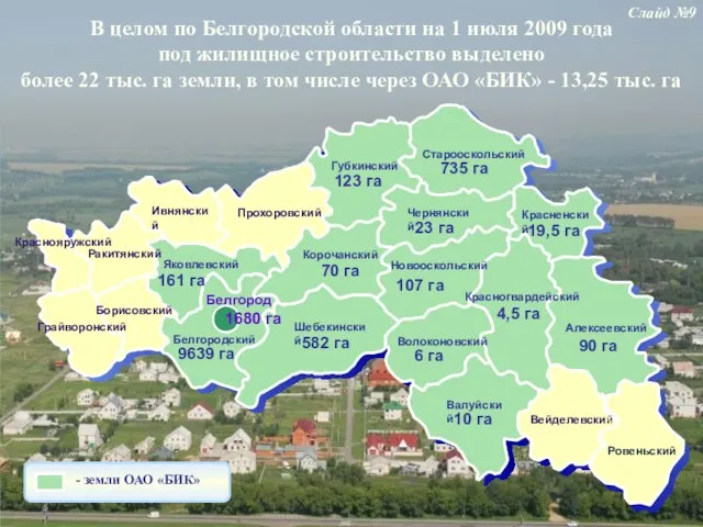 В целом по Белгородской области на 1 июля 2009 года под жилищное