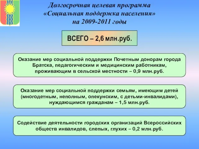 Долгосрочная целевая программа «Социальная поддержка населения» на 2009-2011 годы ВСЕГО – 2,6