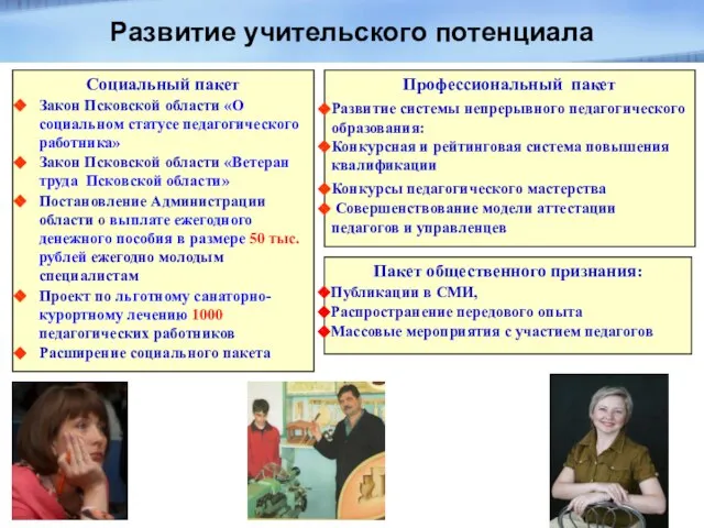 Социальный пакет Закон Псковской области «О социальном статусе педагогического работника» Закон Псковской