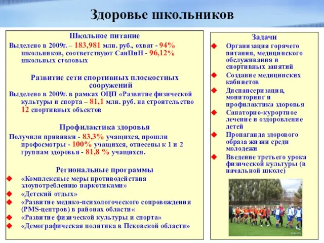 Школьное питание Выделено в 2009г. – 183,981 млн. руб., охват - 94%