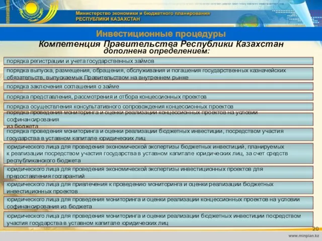 Инвестиционные процедуры Компетенция Правительства Республики Казахстан юридического лица для привлечения к проведению