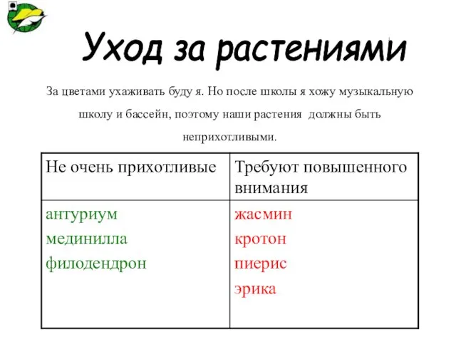 За цветами ухаживать буду я. Но после школы я хожу музыкальную школу