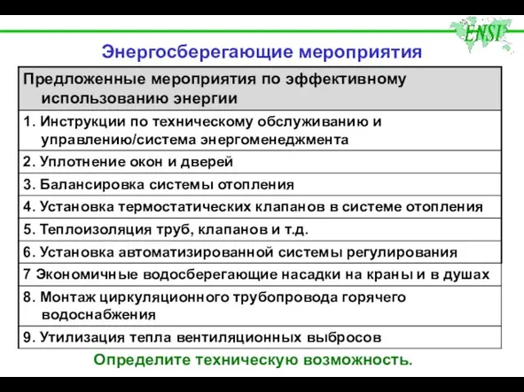 Энергосберегающие мероприятия Определите техническую возможность.