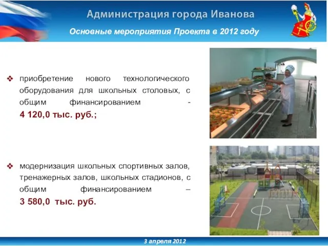 3 апреля 2012 Основные мероприятия Проекта в 2012 году