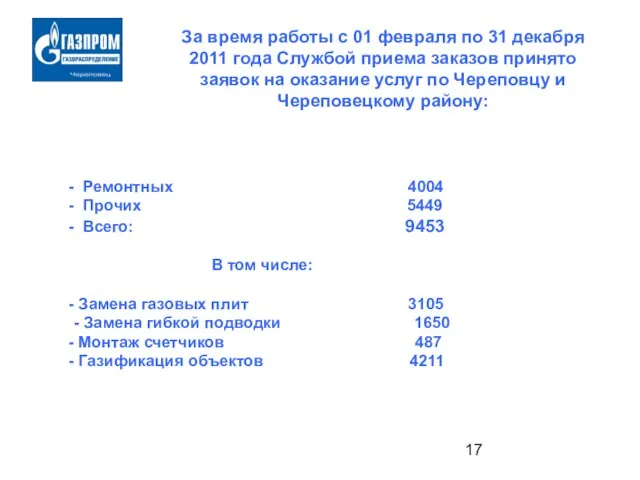 За время работы с 01 февраля по 31 декабря 2011 года Службой