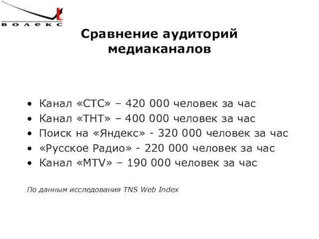 Сравнение аудиторий медиаканалов Канал «СТС» – 420 000 человек за час Канал