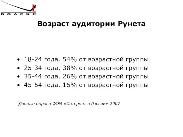 Возраст аудитории Рунета 18-24 года. 54% от возрастной группы 25-34 года. 38%