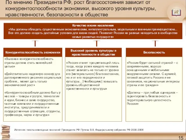 «Россия станет процветающей лишь тогда, когда успех каждого человека станет зависеть не