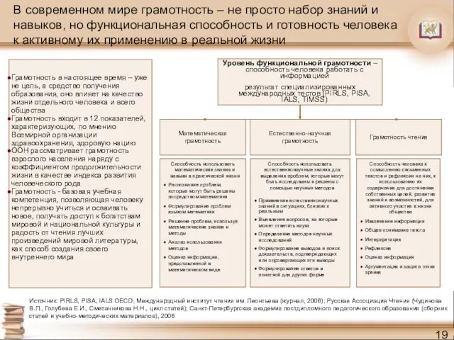 В современном мире грамотность – не просто набор знаний и навыков, но