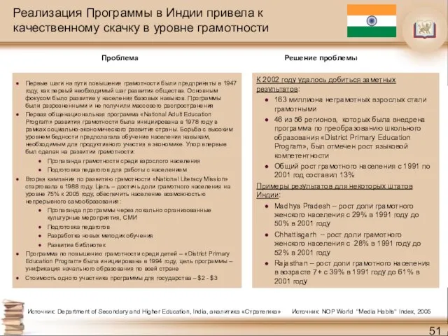 Реализация Программы в Индии привела к качественному скачку в уровне грамотности К