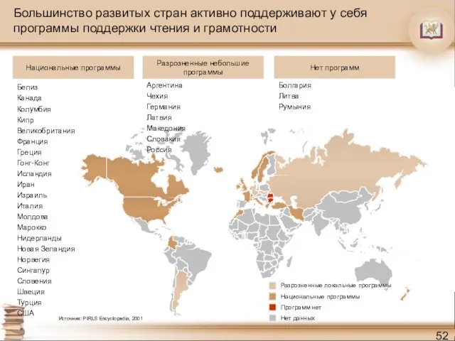 Большинство развитых стран активно поддерживают у себя программы поддержки чтения и грамотности