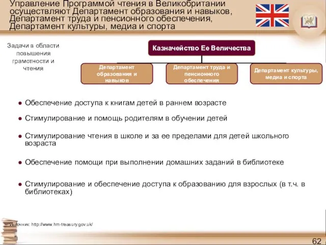 Управление Программой чтения в Великобритании осуществляют Департамент образования и навыков, Департамент труда