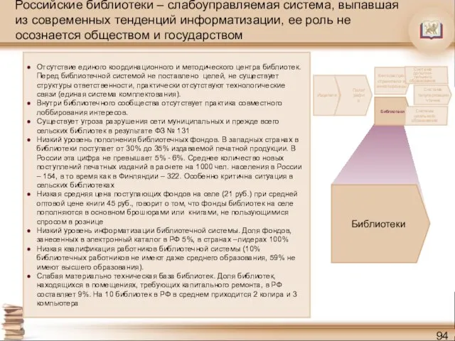 Российские библиотеки – слабоуправляемая система, выпавшая из современных тенденций информатизации, ее роль