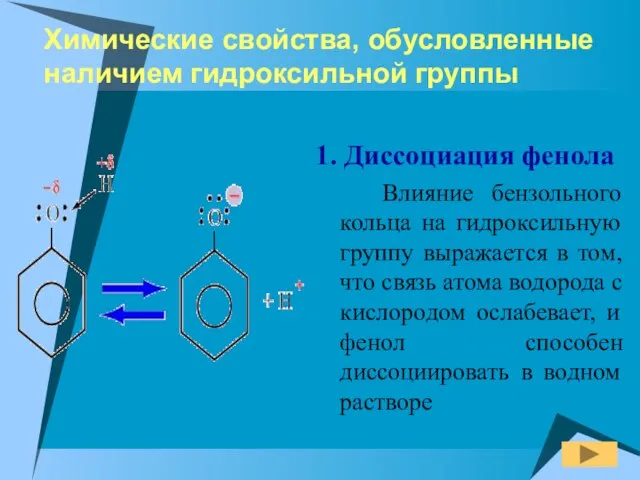 Химические свойства, обусловленные наличием гидроксильной группы 1. Диссоциация фенола Влияние бензольного кольца