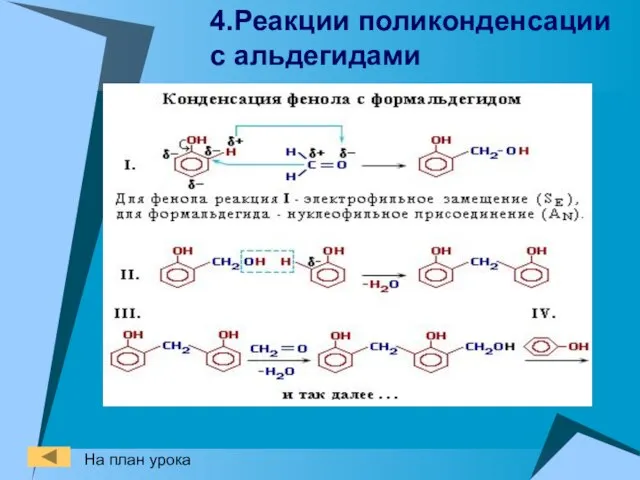 4.Реакции поликонденсации с альдегидами На план урока